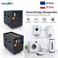 Boîtier de batterie LiFePO4 VOLOND 51.2V 33KWh 628Ah Kit MB56 300A V19 BMS Stockage d'énergie solaire Certifié CE/FCC/UN38.3 Écran LCD 8000+ Cycles