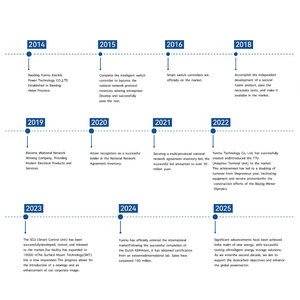 Venta Directa de Fábrica de Baterías de Litio de 15kwh, 45kwh, 314ah, 280a, 280ah, 314a para Sistemas de Energía Solar Doméstica de 60kW - Product Image 6