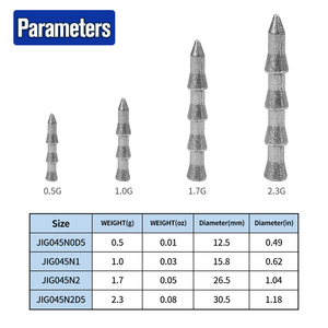 Insert de plomb spécial pour la <span class=keywords><strong>pêche</strong></span> Texas Rig, accessoire de <span class=keywords><strong>leurre</strong></span> pour ver et achigan, Root Lure - Product Image 3