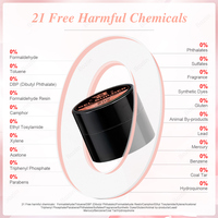 Gel de construction pour ongles BOZLIN HEMA TPO Free, service personnalisé, gel de fleurs séchées, prix de gros, végan, gel de construction pour ongles sans chaleur