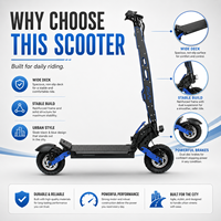 Trottinette électrique A10 V3 en stock dans l'entrepôt américain, double moteur brushless 800W, batterie au lithium, 35 MPH, autonomie de 45 miles, application mobile, pour les trajets quotidiens des adultes