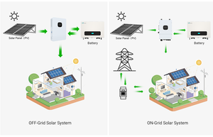 แบตเตอรี่ลิเธียมติดผนัง LEADPOWER Split 2.5kWh 25.6V สำหรับใช้ในบ้านพลังงานแสงอาทิตย์ สามารถวางซ้อนกันได้ พร้อมระบบ BMS รุ่น LP-PW-A256100 2.5kWh 25.6V - Product Image 1