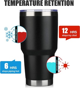 Tasse de camping Offre Spéciale de haute qualité gobelet d'eau isolé sous vide en acier inoxydable de 30oz - Product Image 4
