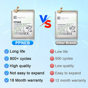 <span class=keywords><strong>แบ</strong></span><span class=keywords><strong>ต</strong></span>เตอรี่โทรศัพท์จากโรงงานสำหรับ <span class=keywords><strong>Samsung</strong></span> Galaxy Note 10 Plus <span class=keywords><strong>แบ</strong></span><span class=keywords><strong>ต</strong></span>เตอรี่10 + รับประกัน18เดือน - Product Image 2