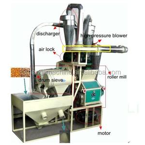 Kg/giờ 400 Máy Xay Bột Lúa Mì Nhỏ Tự Động Máy Xay Bột Lúa Mì Máy Xay Bột Lúa Mì Nhỏ Công Nghiệp - Product Image 2