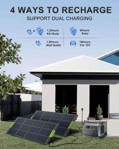 สถานีไฟฟ้าพกพา 2000W 2073Wh 220V UPS ชาร์จเร็ว ป้องกันไฟกระชาก แผงโซลาร์เซลล์ รถยนต์ MPPT คลื่นไซน์บริสุทธิ์ LiFePO4 เครื่องจั๊มสตาร์ท - Product Image 4