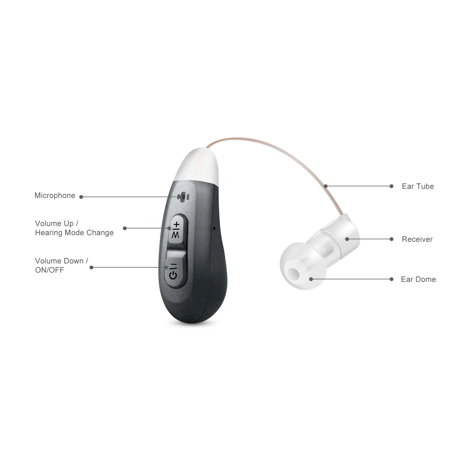 JINGHAO Hot Selling BTE Wireless Rechargeable Hearing Aid