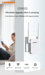 Comfast wr301s Mini 300Mbps <span class=keywords><strong>Wifi</strong></span> <span class=keywords><strong>Repeater</strong></span> 2.4GHz không dây <span class=keywords><strong>N</strong></span> phạm vi Extender Chức <span class=keywords><strong>n</strong></span>ăng tường lửa cho nhà sử dụng giá thấp Sả<span class=keywords><strong>n</strong></span> phẩm mới - Product Image 4