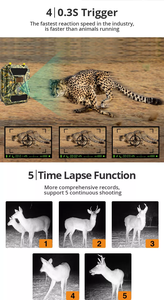 Cámara de Seguimiento Celular para <span class=keywords><strong>Animales</strong></span> Salvajes BSTCAM de 48MP con Rango de Detección de 25m, Tarjeta SIM 4G Gratuita - Product Image 5