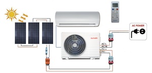 Aire Acondicionado Híbrido de Alta Calidad de 12000, 18000, 24000 BTU, Energía Renovable, Aislado de la Red, Bomba de Calor Solar, Calentador de Agua - Product Image 2
