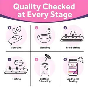 ओम/ओम निजी लेबल थोक मूल्य प्राकृतिक महिलाओं के वयस्क प्रोबायोटिक कैप्सूल भोजन पाचन के लिए पूरक आहार - Product Image 4