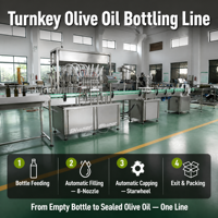 Shhonor Ligne Linéaire de Remplissage et de Bouchage pour Huile d'Olive