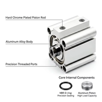 Cylindre pneumatique fin en alliage d'aluminium série CQ2B, double action, tige de piston en acier inoxydable, alésage 12-80 mm, course 5-100 mm