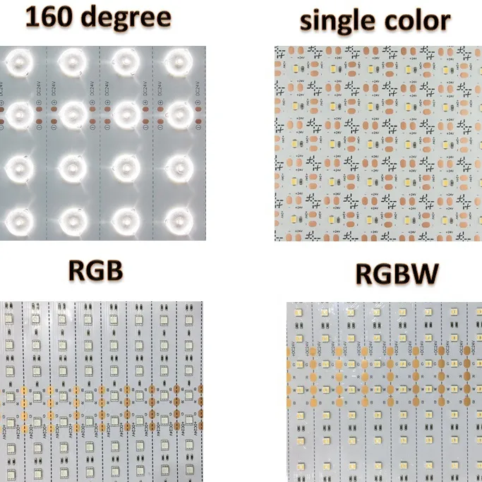 RGBLEDモジュールRGBWLEDソフトパネルライトrgbcctLEDシートハイパワーバックライトバーデュアルホワイト24VRGB RGBWLEDパネルライト