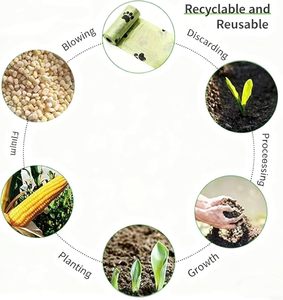 HuamaohengchunScented Rolls Leak-Proof Extra Thick Pet Waste Bags for Large Dogs and Puppy with Dispenser. - Product Image 2