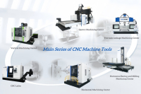Centre d'usinage CNC à portique CMF4028R, haute rigidité, haute précision, avec tête angulaire en option
