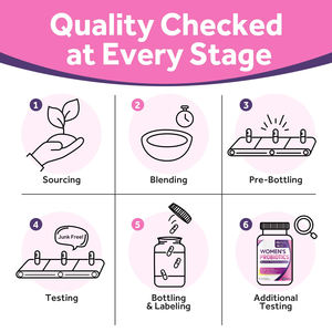 Capsules <span class=keywords><strong>probiotiques</strong></span> <span class=keywords><strong>pour</strong></span> femmes avec 50 milliards d'UFC et extrait de canneberge <span class=keywords><strong>pour</strong></span> l'équilibre de la flore vaginale - Product Image 3