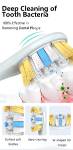 2025 veramente orale <span class=keywords><strong>B</strong></span> <span class=keywords><strong>spazzolino</strong></span> <span class=keywords><strong>elettrico</strong></span> sonico intelligente vibratore portatile sonico igiene orale elettronica <span class=keywords><strong>spazzolino</strong></span> da <span class=keywords><strong>denti</strong></span> - Product Image 6