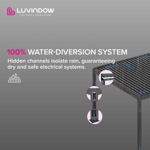 عريشة ألمنيوم خارجية من Luvindow مع سقف قابل للسير حديقة شرفة الفناء الخلفي عريشة بمحركات مقاومة للماء - Product Image 5