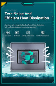 공장 가격 10.1인치 1280*800 베사 벽걸이형 IP65 방수 산업용 <span class=keywords><strong>TFT</strong></span> <span class=keywords><strong>LCD</strong></span> 터치 스크린 모니터 HD-MI/VGA/DP 포함 - Product Image 6
