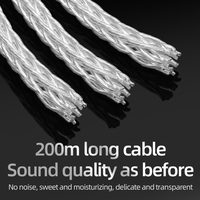 Câble Hifi 16 brins en fil OCC plaqué argent tressé de haute qualité pour lecteur DVD/CD, amplificateur, haut-parleur, microphone, moniteur