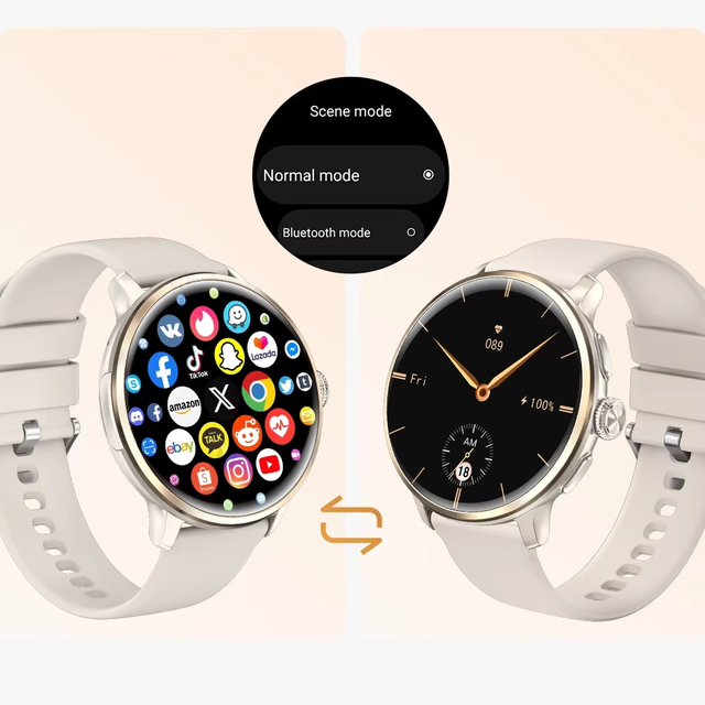 1.65inch Amoled H88 4G Full Netcom Android Dual Card Mode 190° Rotary Camera GPS WIFI NFC Sim Card Slot Smart Watch