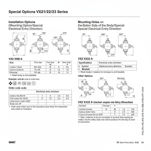 Électrovanne pneumatique SMC VX214KY Produit de vanne de commande - Product Image 1