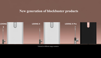 Purificateur d'eau RO Lonsid 200G 800G sous évier, filtre à eau domestique silencieux avec moniteur intelligent pour cuisine et eau potable
