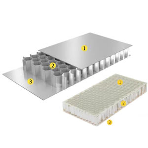 Panneau de <span class=keywords><strong>façade</strong></span> en aluminium nid d'abeille architectural Revêtement de bâtiment moderne Système <span class=keywords><strong>extérieur</strong></span> haute résistance - Product Image 5
