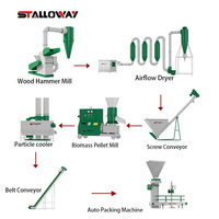 Machine de refroidissement en acier inoxydable à haut rendement (ROI) avec moteur à engrenages et longue durée de vie pour usine de granulés de biomasse