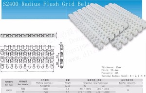 S2400 Radius gömme ızgara kayışı modüler eğri örgü kemer dönüş konveyörü - Product Image 6