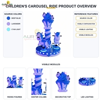Manège miniature en fibre de verre avec LED pour enfants, idéal pour les opérateurs de parcs d'attractions intérieurs, fournisseur en gros d'équipements