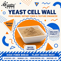 Agen Pengemulsi & Pengental Bubuk Dinding Sel Ragi Serat Makanan Alami yang Digunakan dalam Formulasi Daging Nabati