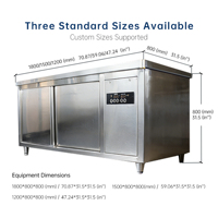 Lubo 220V Électrique en Acier Inoxydable 304, 150-200L, Armoire Chauffante pour Aliments A++ Économe en Énergie, pour Buffet de Restaurant et Présentation