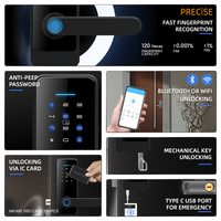 Kunci Pintu Pintar Digital Tuya, Kunci Wifi Keamanan Nirkabel Tahan Air, Tanpa Kunci Kata Sandi, Sidik Jari, Kunci Pintu Pintar