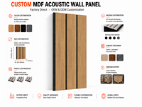 Panneau mural acoustique perforé en MDF moderne sur mesure pour hôtel, salon, chambre, projets de bâtiments commerciaux