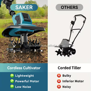 21V Lithium Battery Brushless Motor <b>Micro</b> Tiller High-power Electric Soil Loosening <b>Machine</b> Industrial Grade - Product Image 6