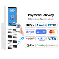 Norvège Russie Oman Belgique Biélorussie Chine Autriche distributeur automatique de banque d'alimentation mobile partagé 24 emplacements partageant la station de powerbank