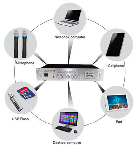 USB-80 nouveau système de son USB-80 personnalisé PA utilisé amplificateur puissance 80 watts amplificateur de puissance - Product Image 5