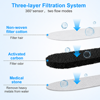 Fontaine à eau intelligente pour animaux de compagnie avec Wi-Fi, 2,5 L, bol en acier inoxydable, triple filtration, ultra silencieuse, surveillance par application, distributeur d'eau pour chats et chiens