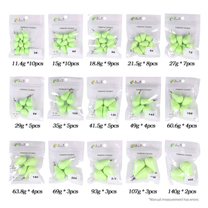 Vendita all'Ingrosso JI060~064 da 11.4g~140g Accessori per Attrezzatura da Pesca Piombi a Goccia da Lancio Pesi Luminosi Verniciati - Product Image 3