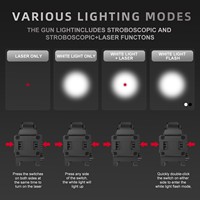Luz LED Multimodo con Láser Rojo, Recargable por USB, Ajustable, Compacta, Luz Auxiliar para Base de Montaje de 20mm y 24mm, Uso en Exteriores