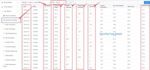 Web-Rapport Beschikbaar Brandstof Monitoring Gps Tracker Um778 Met Digitale Input/Output Multi-<span class=keywords><strong>Sensor</strong></span> Ondersteuningssysteem Voor Logistiek - Product Image 5