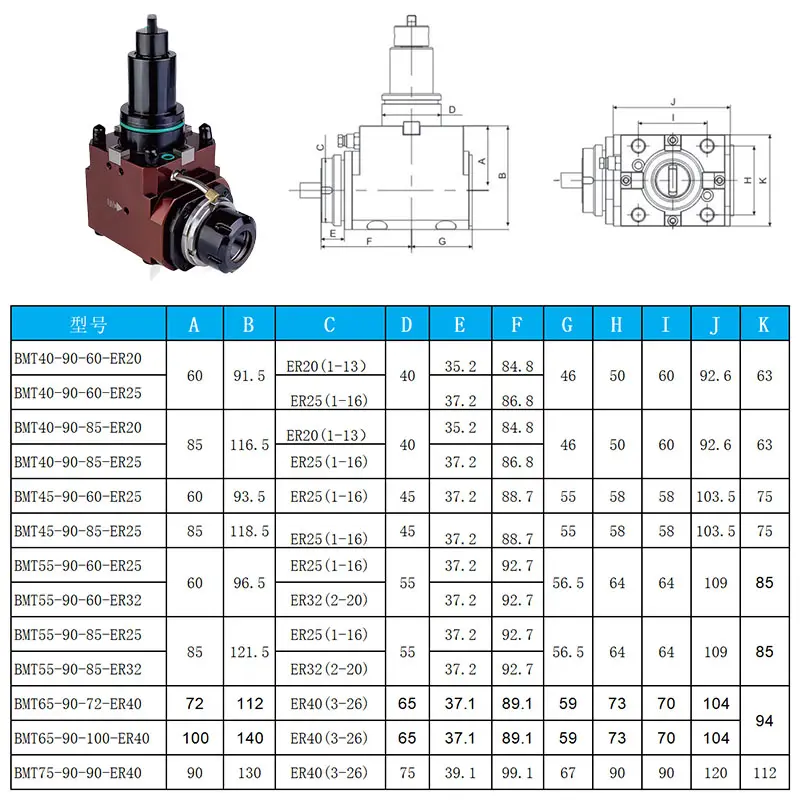 BMT65-90-72-ER40 Bmt Sống Công Cụ Chủ 0 90 Độ Tăng Trung Tâm Chiều Cao Công Cụ CNC Chủ Cho Turn-Mill Kết Hợp Điều Khiển Chủ