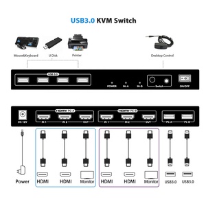 2x2 USB3.0 HDMI 8K <span class=keywords><strong>KVM</strong></span> chuyển đổi 8k60 <span class=keywords><strong>2</strong></span> màn hình <span class=keywords><strong>2</strong></span> máy tính <span class=keywords><strong>2</strong></span> trong <span class=keywords><strong>2</strong></span> ra HDMI thiết bị chuyển mạch Màn hình kép <span class=keywords><strong>KVM</strong></span> chuyển đổi với 4 USB cổng 3.0 - Product Image 2