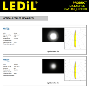 เลนส์ LED แบบจุด 7 องศา Ledils CA11481_LXP2-RS Φ21.6 มม. สูง 14.65 มม. ทำจาก PMMA พร้อมเทปกาวสำหรับหลอดไฟ Crees XP‑E XP‑G LED - Product Image 5