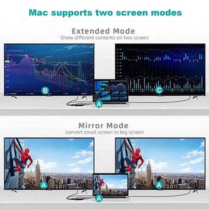 4K 60Hz USB vers <span class=keywords><strong>double</strong></span> <span class=keywords><strong>sortie</strong></span> <span class=keywords><strong>HDMI</strong></span> X2 avec convertisseur audio <span class=keywords><strong>Câble</strong></span> adaptateur pour connecter un ordinateur portable à un moniteur pour Mac et Windows - Product Image 5