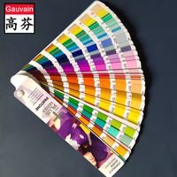 Peinture de finition pour cuir haut de gamme, résistante à l'eau, la plus vendue, avec une excellente adhérence, adaptée à tous les types de cuir