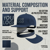 Casquette Snapback Performance Streetwear Structurée à Visière Plate en Sergé de Coton Premium avec Broderie 3D Personnalisée pour Hommes et Femmes Sportifs