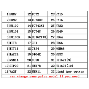 Juego de Herramientas para Extraer Llaves Universales Lishi de 32 Piezas, Estuche con Cierre <span class=keywords><strong>Blanco</strong></span>, Suministros de Cerrajería, Kit Extractor de Llaves Rotas - Product Image 6